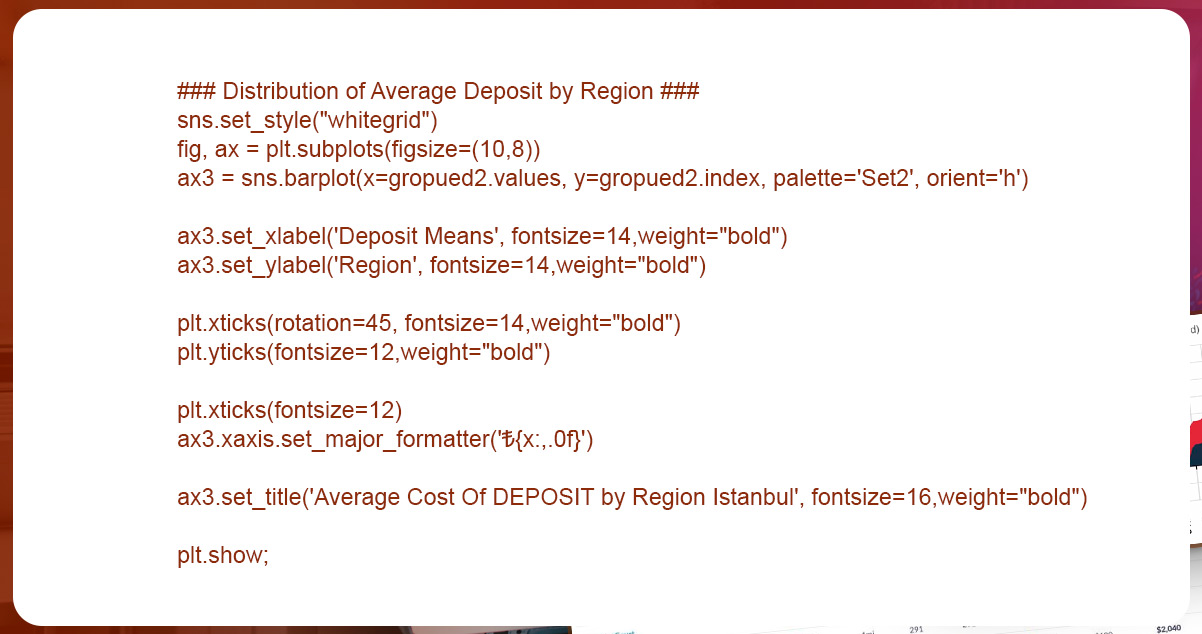 average-cost-of-deposite-by-region-istanbul-1.jpg